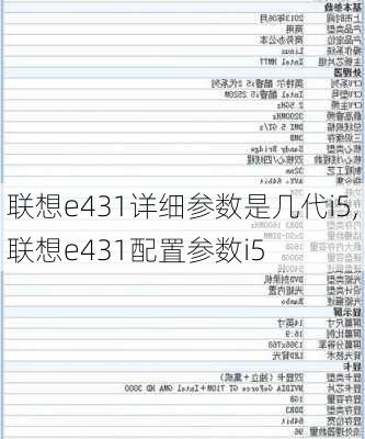 联想e431详细参数是几代i5,联想e431配置参数i5