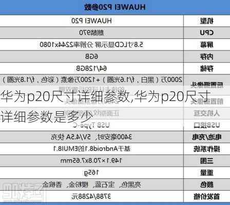 华为p20尺寸详细参数,华为p20尺寸详细参数是多少