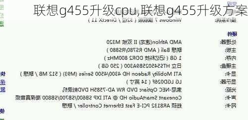 联想g455升级cpu,联想g455升级方案