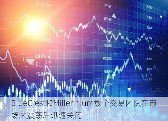 BlueCrest和Millennium数个交易团队在市场大震荡后迅速关闭