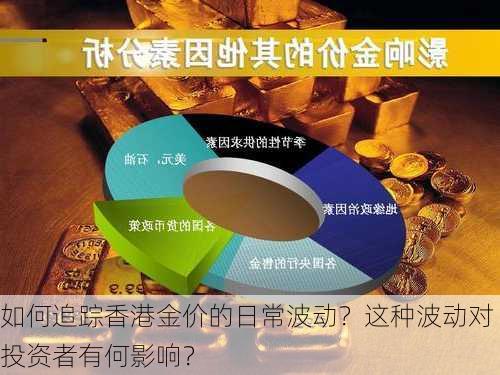 如何追踪香港金价的日常波动？这种波动对投资者有何影响？