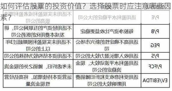 如何评估股票的投资价值？选择股票时应注意哪些因素？