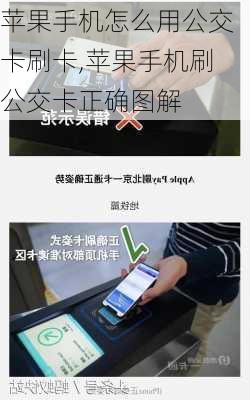 苹果手机怎么用公交卡刷卡,苹果手机刷公交卡正确图解