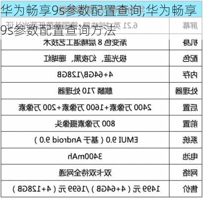 华为畅享9s参数配置查询,华为畅享9s参数配置查询方法