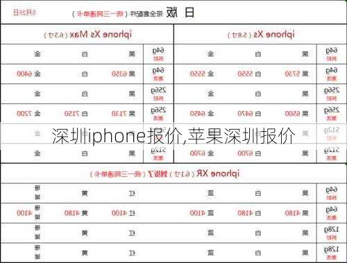 深圳iphone报价,苹果深圳报价