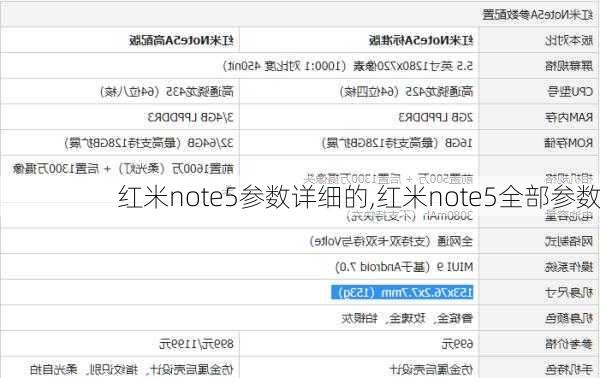 红米note5参数详细的,红米note5全部参数