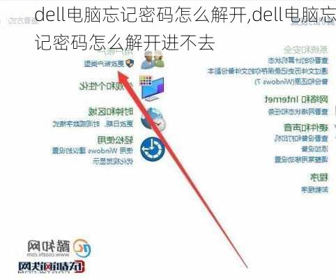 dell电脑忘记密码怎么解开,dell电脑忘记密码怎么解开进不去