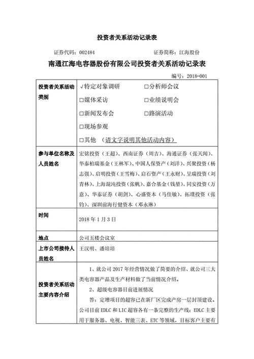 中工国际:2024年8月30日投资者关系活动记录表