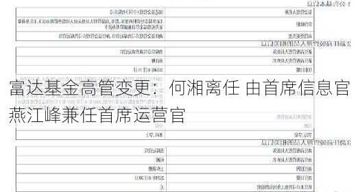 富达基金高管变更：何湘离任 由首席信息官燕江峰兼任首席运营官