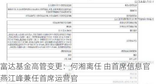 富达基金高管变更：何湘离任 由首席信息官燕江峰兼任首席运营官