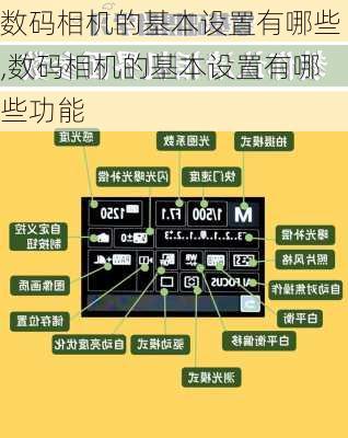 数码相机的基本设置有哪些,数码相机的基本设置有哪些功能