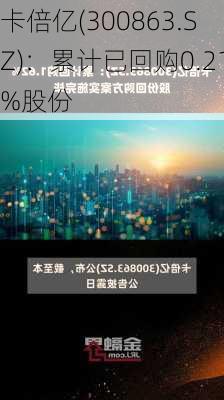 卡倍亿(300863.SZ)：累计已回购0.21%股份