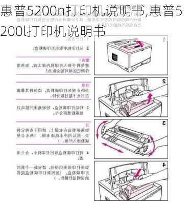 惠普5200n打印机说明书,惠普5200l打印机说明书