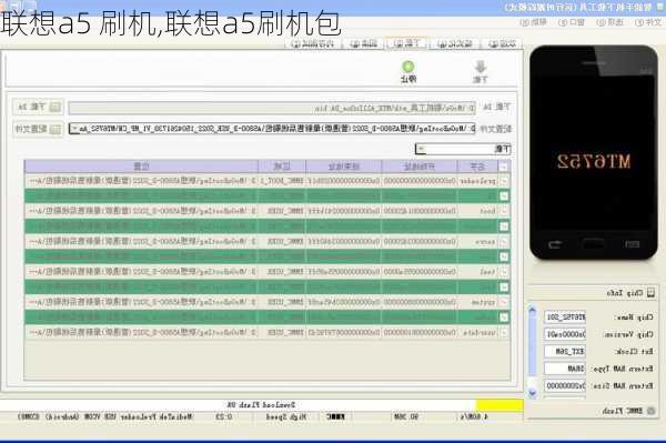 联想a5 刷机,联想a5刷机包