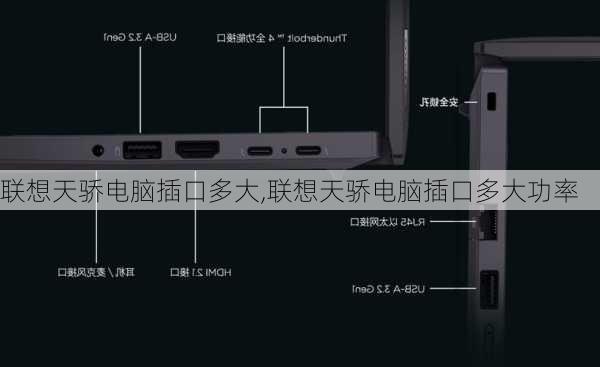 联想天骄电脑插口多大,联想天骄电脑插口多大功率