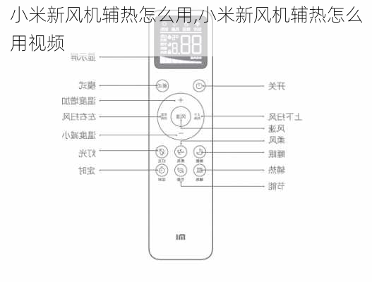 小米新风机辅热怎么用,小米新风机辅热怎么用视频