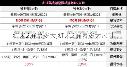 红米2屏幕多大,红米2屏幕多大尺寸