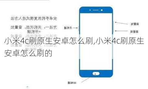 小米4c刷原生安卓怎么刷,小米4c刷原生安卓怎么刷的