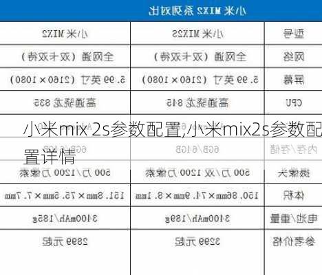 小米mix 2s参数配置,小米mix2s参数配置详情