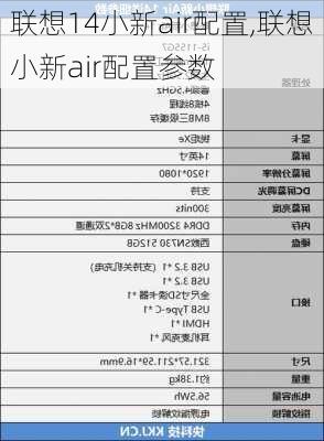 联想14小新air配置,联想小新air配置参数