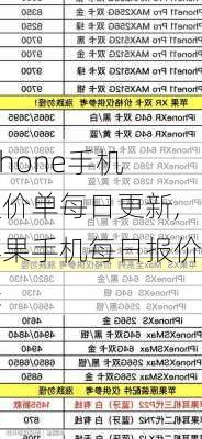 iphone手机报价单每日更新,苹果手机每日报价表