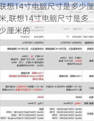 联想14寸电脑尺寸是多少厘米,联想14寸电脑尺寸是多少厘米的