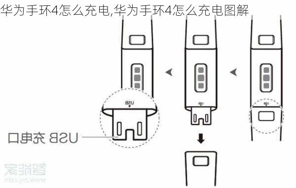 华为手环4怎么充电,华为手环4怎么充电图解