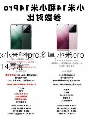 x小米14pro多厚,小米pro14厚度