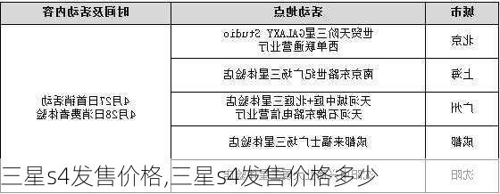 三星s4发售价格,三星s4发售价格多少