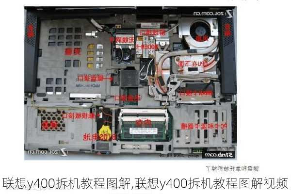 联想y400拆机教程图解,联想y400拆机教程图解视频