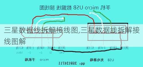 三星数据线拆解接线图,三星数据线拆解接线图解