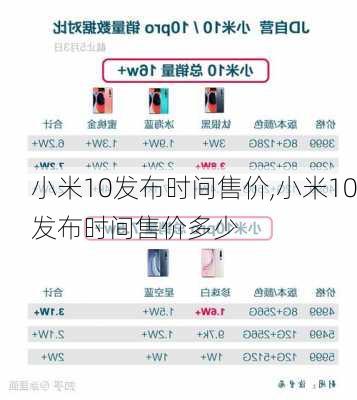 小米10发布时间售价,小米10发布时间售价多少