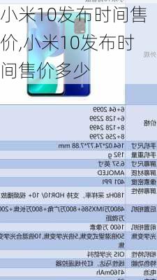 小米10发布时间售价,小米10发布时间售价多少