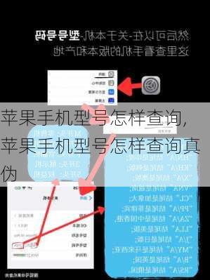 苹果手机型号怎样查询,苹果手机型号怎样查询真伪