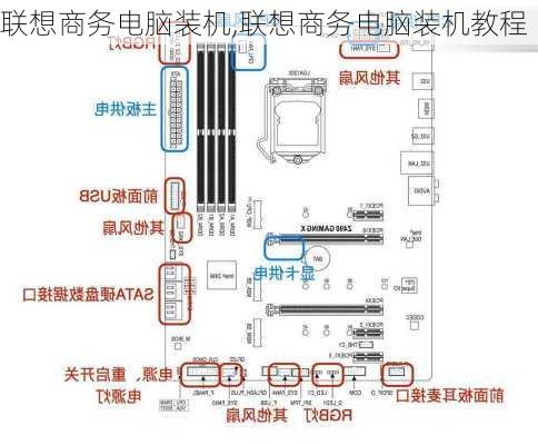 联想商务电脑装机,联想商务电脑装机教程