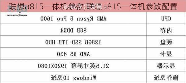 联想a815一体机参数,联想a815一体机参数配置