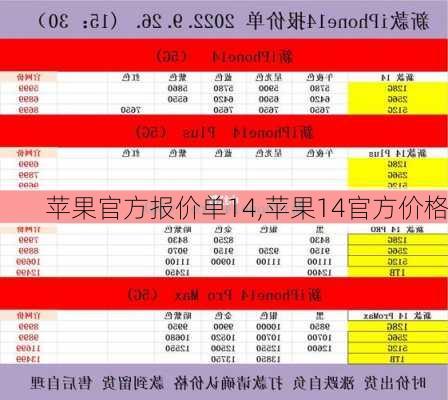 苹果官方报价单14,苹果14官方价格