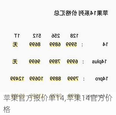 苹果官方报价单14,苹果14官方价格