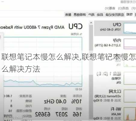 联想笔记本慢怎么解决,联想笔记本慢怎么解决方法