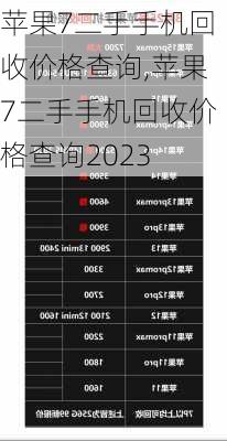 苹果7二手手机回收价格查询,苹果7二手手机回收价格查询2023