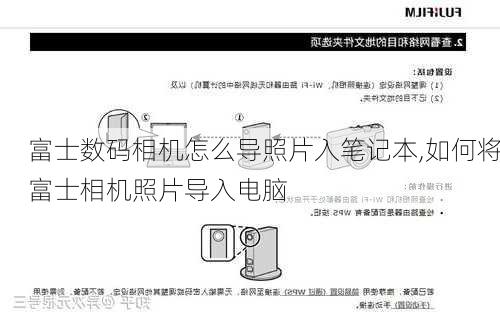 富士数码相机怎么导照片入笔记本,如何将富士相机照片导入电脑