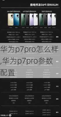 华为p7pro怎么样,华为p7pro参数配置