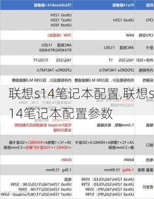 联想s14笔记本配置,联想s14笔记本配置参数