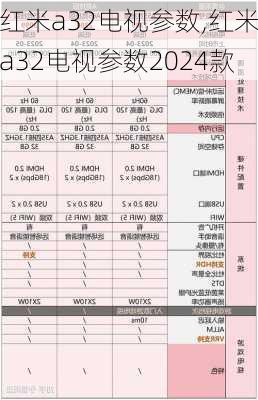 红米a32电视参数,红米a32电视参数2024款