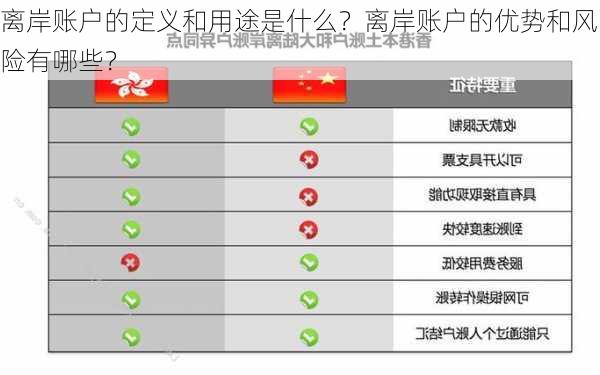 离岸账户的定义和用途是什么？离岸账户的优势和风险有哪些？