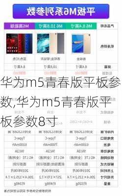 华为m5青春版平板参数,华为m5青春版平板参数8寸