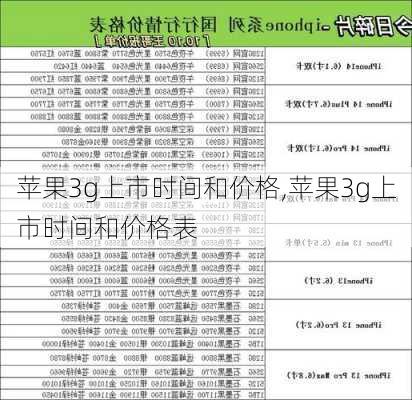 苹果3g上市时间和价格,苹果3g上市时间和价格表