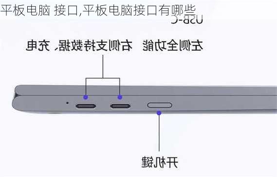 平板电脑 接口,平板电脑接口有哪些