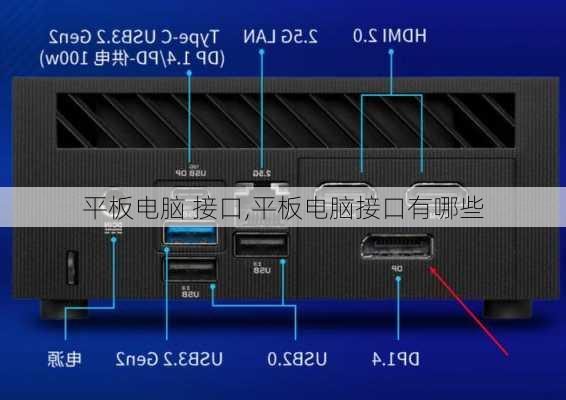 平板电脑 接口,平板电脑接口有哪些