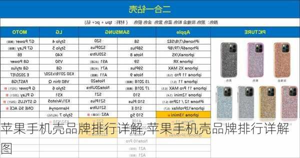 苹果手机壳品牌排行详解,苹果手机壳品牌排行详解图